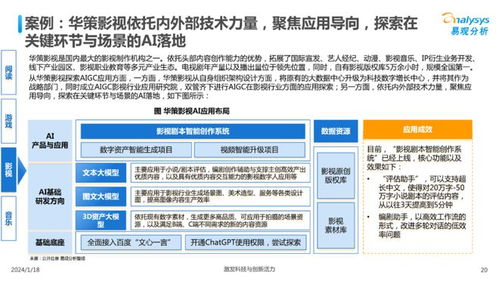 中国文娱业人工智能行业应用发展图谱2023