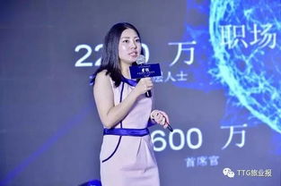 营销 linkedin推广b2b精准营销,助力开发入境游市场