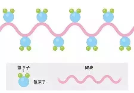 双皮奶加热后爆炸,女孩面部毁容,这事真不能怪微波炉