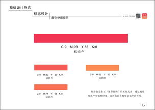 商城vi系统